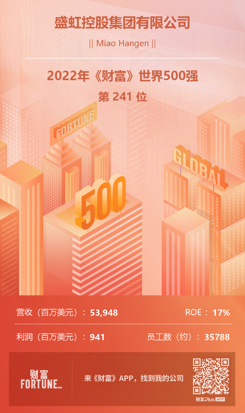 ƶ3118(й)ٷվ