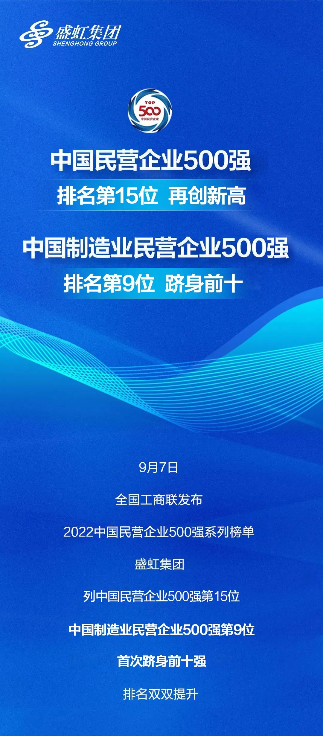 ƶ3118(й)ٷվ